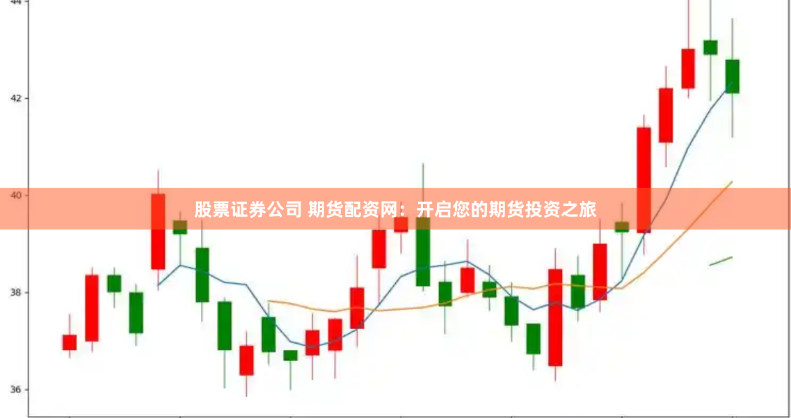 股票证券公司 期货配资网：开启您的期货投资之旅
