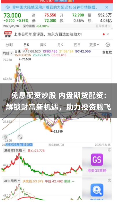 免息配资炒股 内盘期货配资：解锁财富新机遇，助力投资腾飞