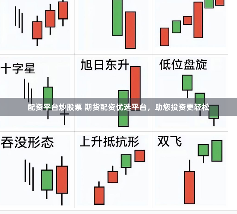 配资平台炒股票 期货配资优选平台，助您投资更轻松