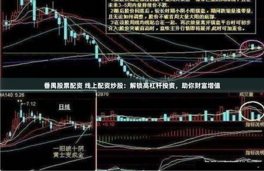 番禺股票配资 线上配资炒股：解锁高杠杆投资，助你财富增值