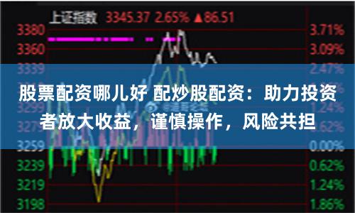 股票配资哪儿好 配炒股配资：助力投资者放大收益，谨慎操作，风险共担