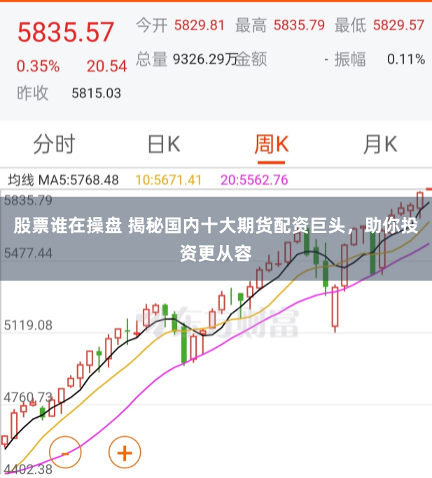 股票谁在操盘 揭秘国内十大期货配资巨头，助你投资更从容