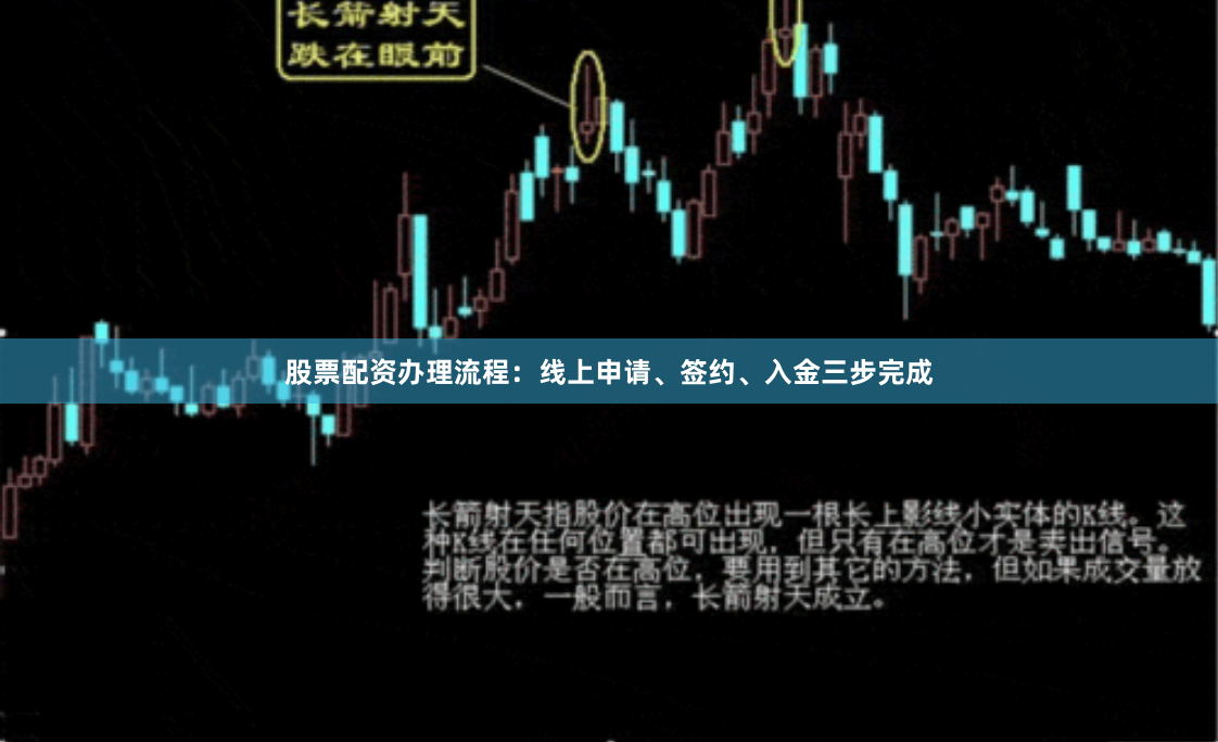 股票配资办理流程：线上申请、签约、入金三步完成