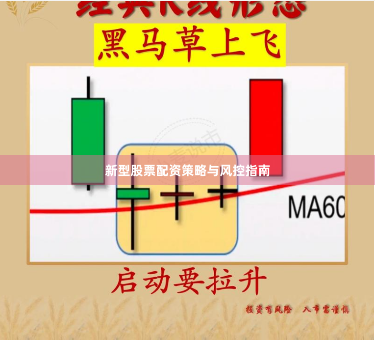 新型股票配资策略与风控指南