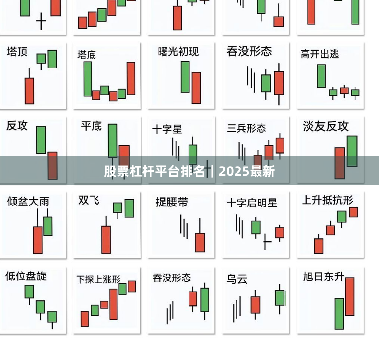 股票杠杆平台排名｜2025最新